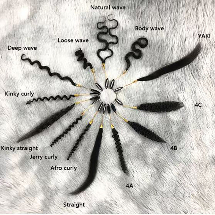 Double drawn Nano Ring